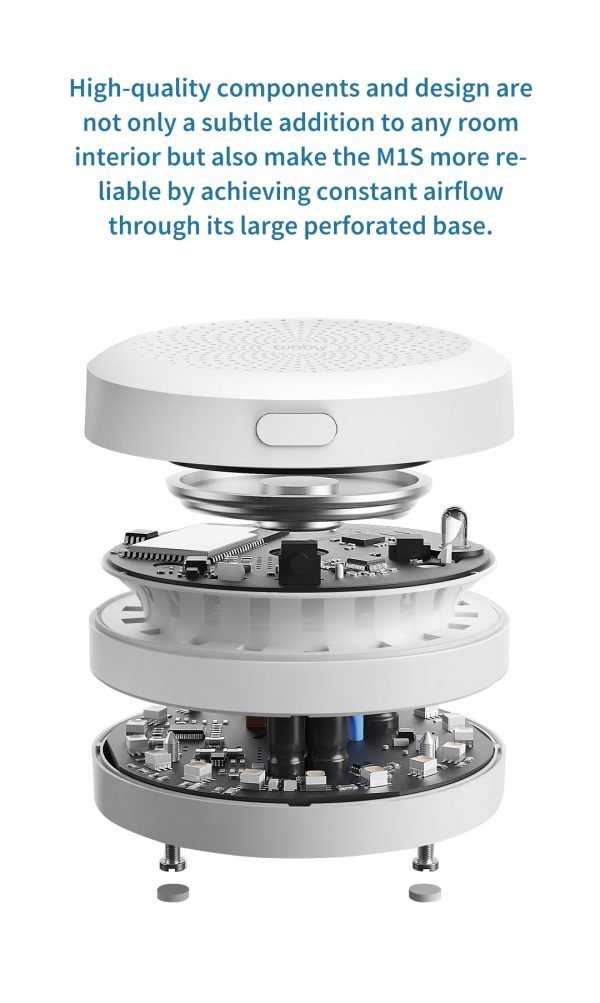 Aqara M1S Hub Gateway ZHWG15LM – Tight Tech